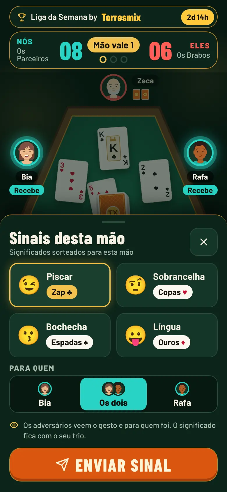 Painel de sinais com piscar, sobrancelha, bochecha e língua